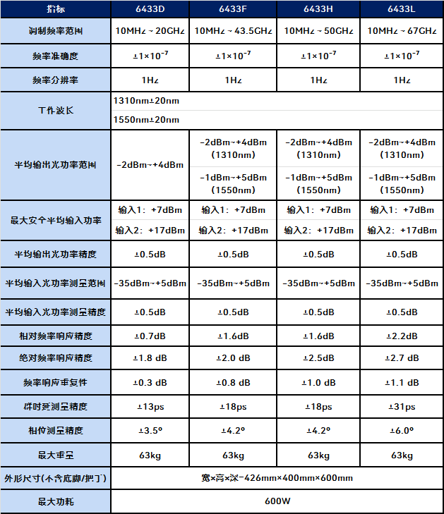 1736391205406588.png image.png